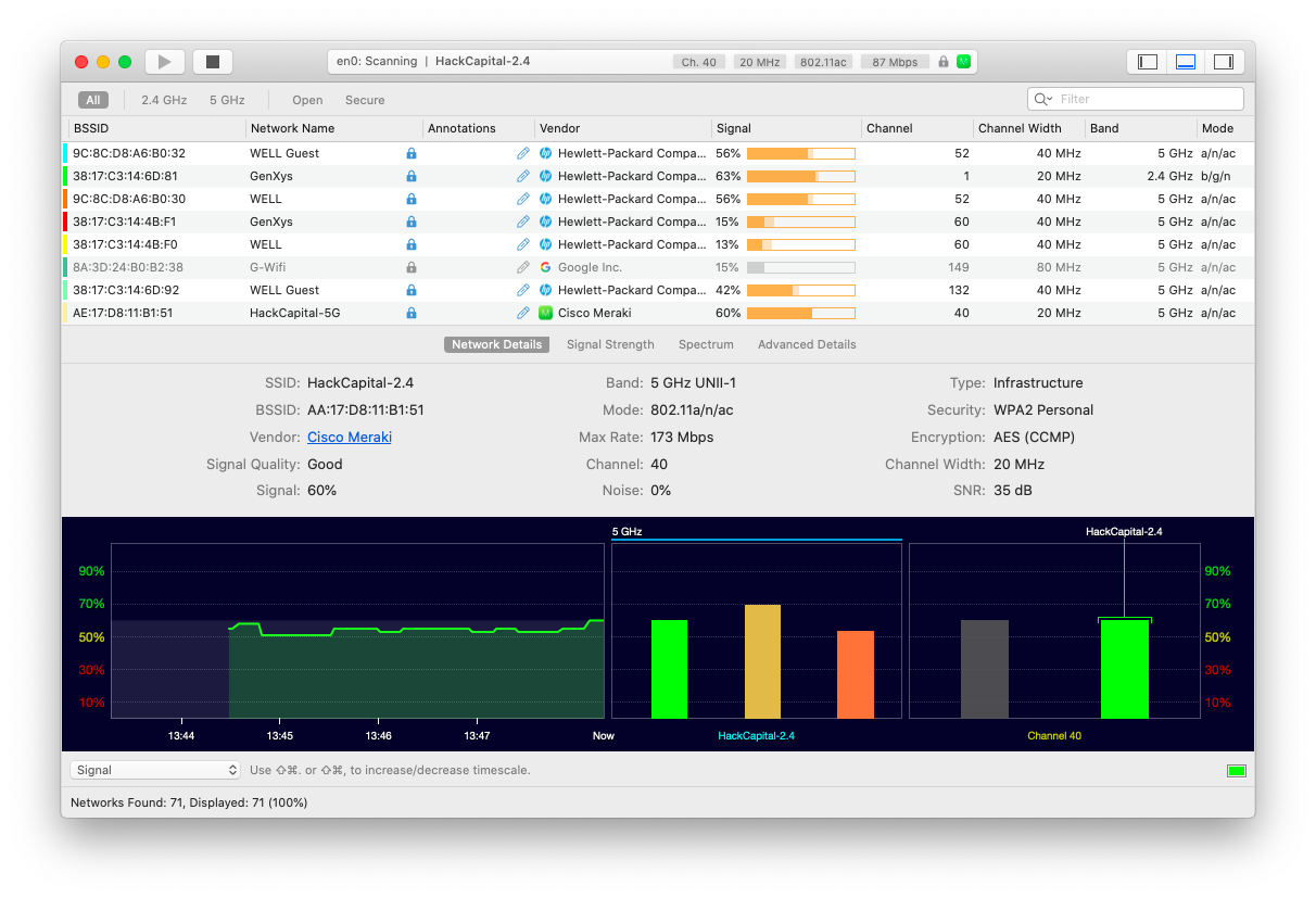 WiFi explorer Mac network manage