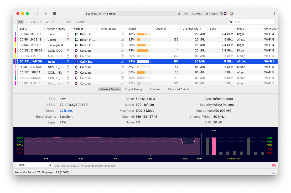 network analysis and troubleshooting