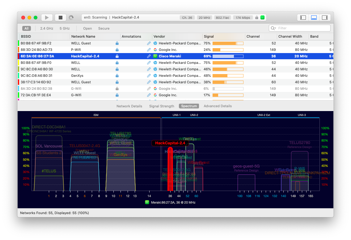 Identify network problems