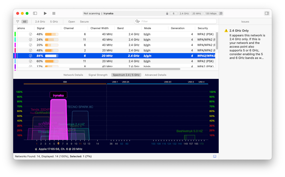 WiFi Explorer network scan on Mac