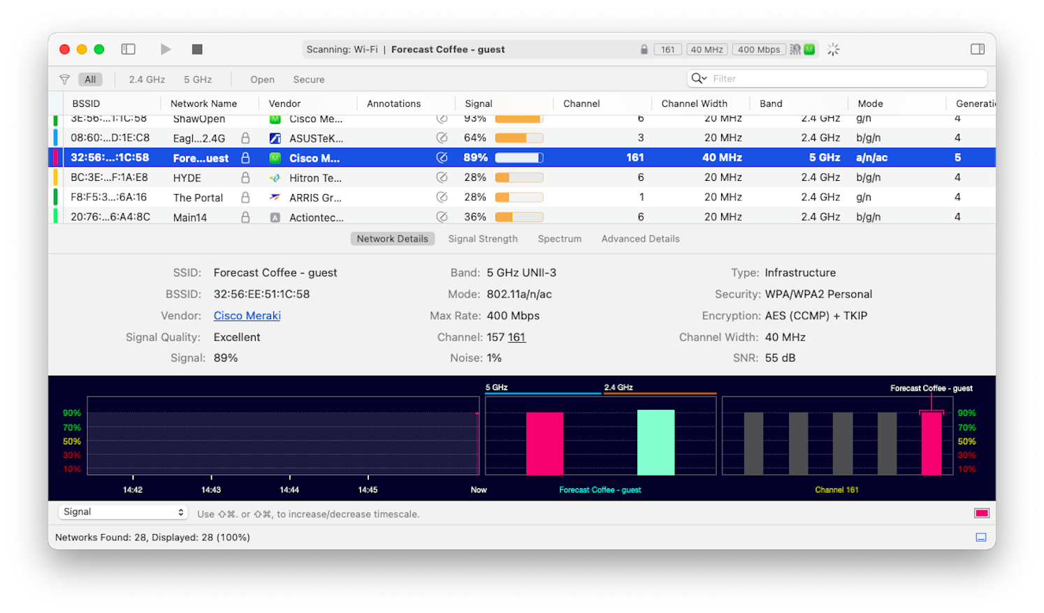 How to fix AirPlay not working on iPhone, Mac, and Apple TV