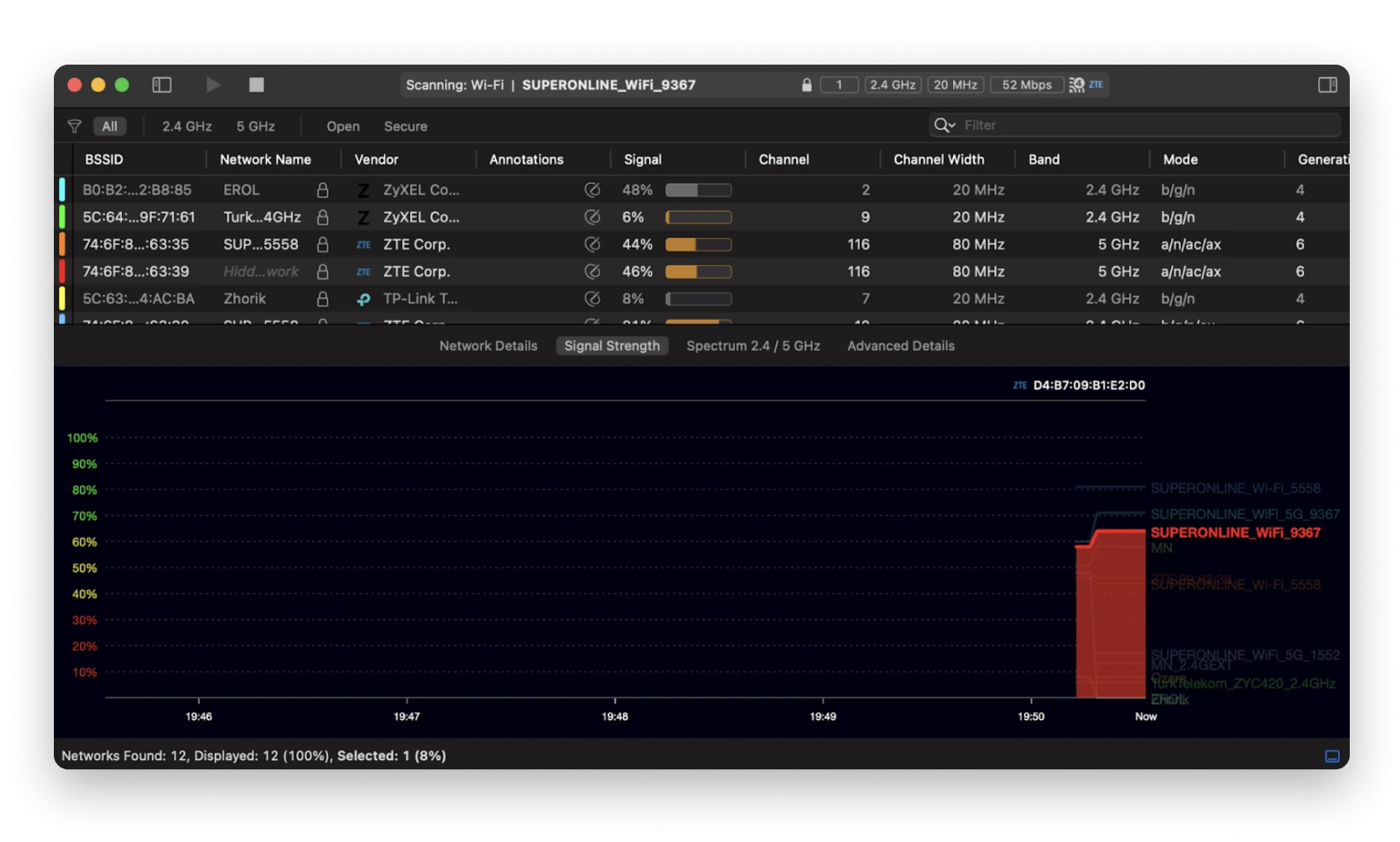 wifi explorer signal strength