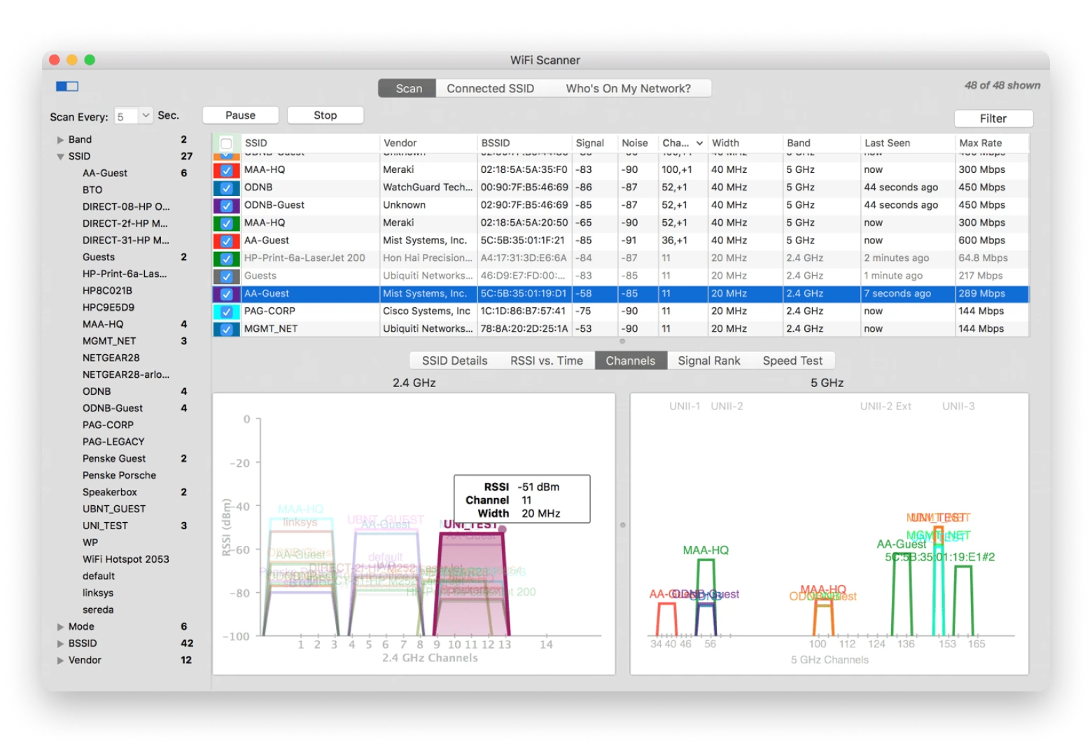 Free WiFi Channel Scanner for macOS and Windows — NetSpot