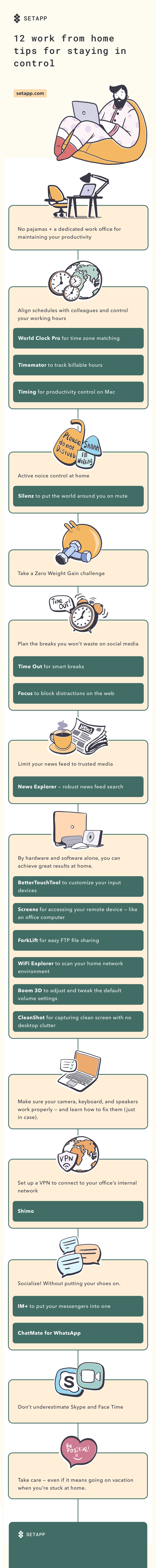 work from home infographic