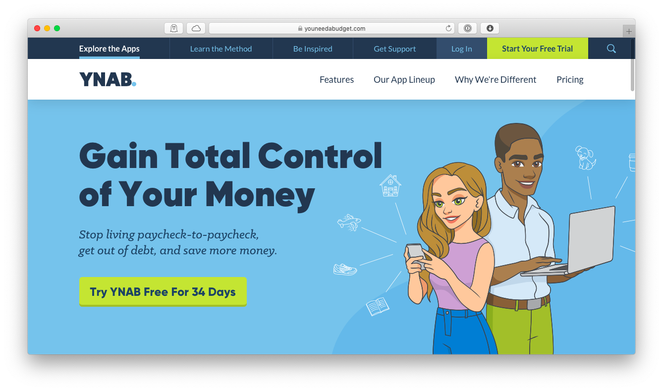 YNAB budgeting personal app mac