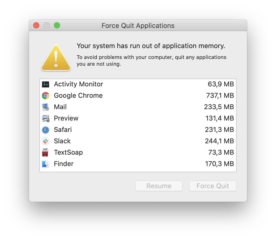 ram tracker for mac